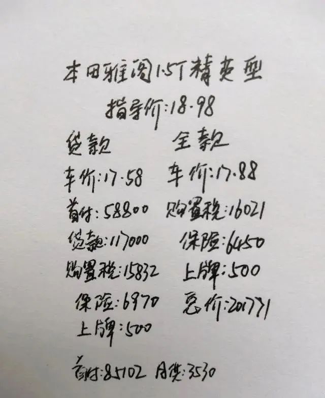 如果有一輛全款車可以貸款嗎(貸款車可以借錢嗎)? (http://www.771378.com/) 知識問答 第3張