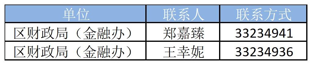 上海民間貸款(上海市民間貸款)? (http://www.771378.com/) 知識(shí)問答 第6張