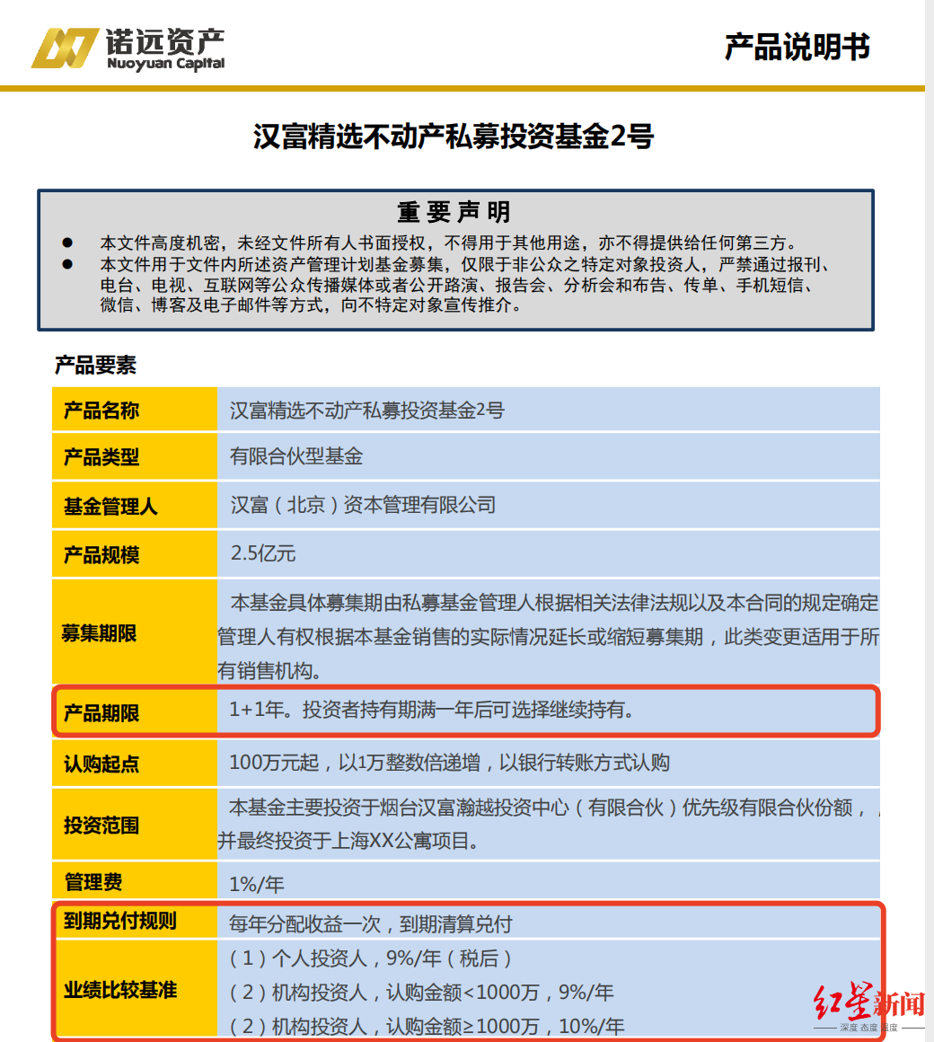 上海民間貸款(上海貸款民間借貸流程)? (http://www.771378.com/) 知識問答 第1張
