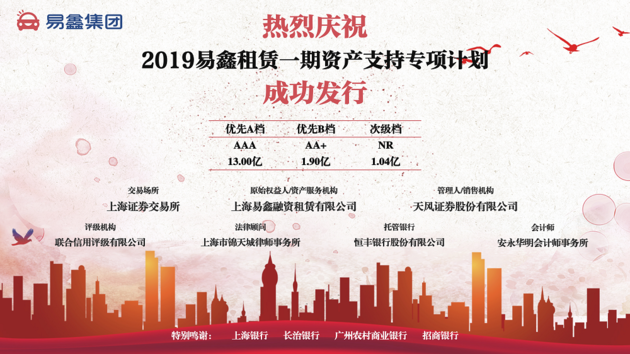 上海易鑫(上海鑫易融)? (http://www.771378.com/) 知識問答 第1張