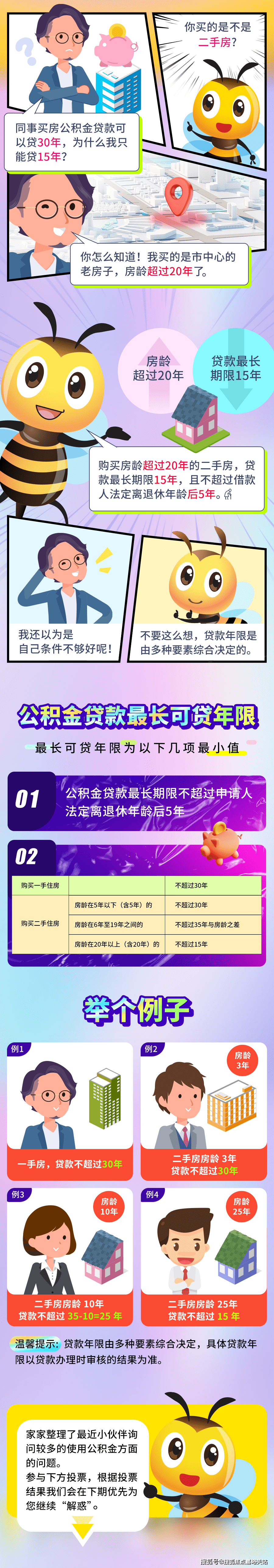 上海退休貸款(退休上海貸款怎么申請)? (http://www.771378.com/) 知識問答 第1張