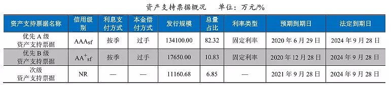 上海易鑫(上海鑫易家政服務(wù)有限公司)? (http://www.771378.com/) 知識問答 第1張