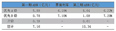 上海易鑫(上海鑫易家政服務(wù)有限公司)? (http://www.771378.com/) 知識問答 第2張