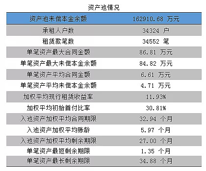 上海易鑫(上海鑫易家政服務(wù)有限公司)? (http://www.771378.com/) 知識問答 第4張