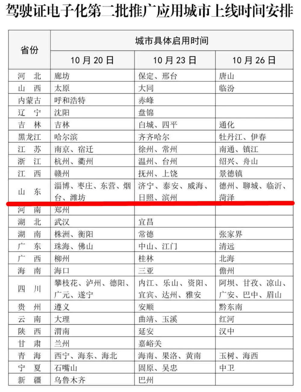 行駛證貸款app(2021行駛證貸款秒下的口子)? (http://www.771378.com/) 知識問答 第1張