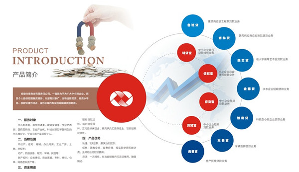 興泰典當行(和泰典當行)? (http://www.771378.com/) 知識問答 第5張