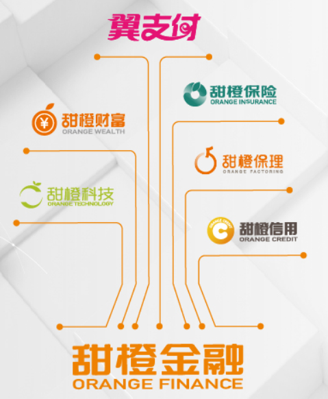 眾安小貸(眾安小貸logo)? (http://www.771378.com/) 知識問答 第1張
