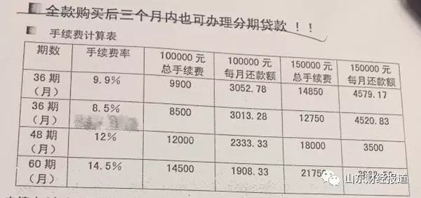 車位貸(車位貸款計算器)? (http://www.771378.com/) 知識問答 第1張