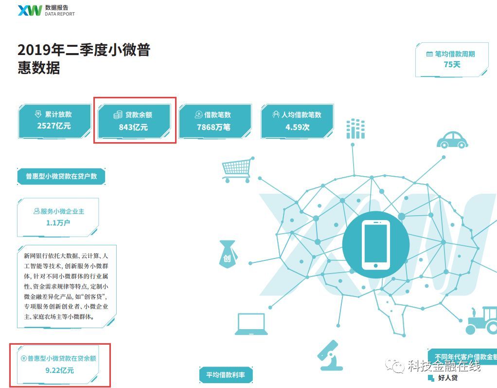 做汽車分期的金融公司(金融公司貸款分期汽車)? (http://www.771378.com/) 知識(shí)問答 第3張
