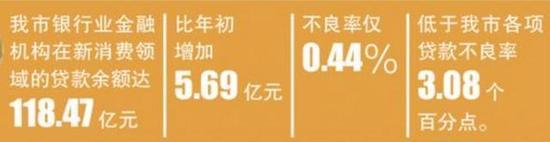 虹橋汽車抵押貸款公司(虹口抵押車出售)? (http://www.771378.com/) 知識問答 第1張