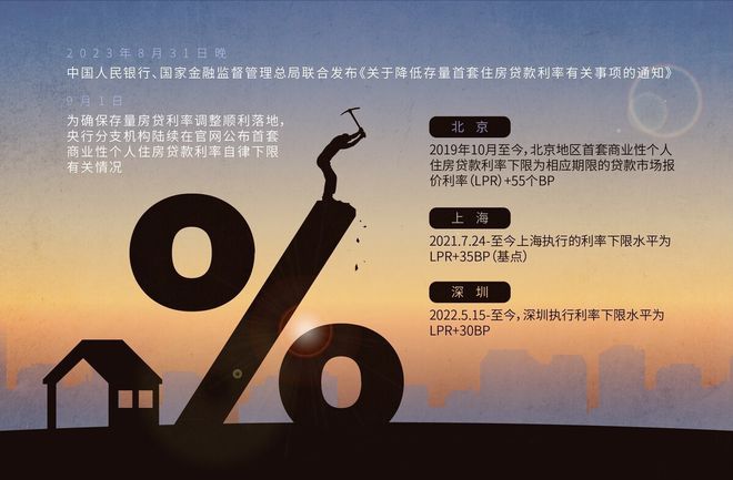 貨款利率6%2E025%25是多少%3F貸款44萬%2C30年得付多少利息車子(貸款利息車貸)? (http://www.771378.com/) 知識問答 第3張
