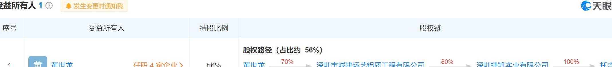 上海車子貸款公司(車子上海貸款公司可靠嗎)? (http://www.771378.com/) 知識問答 第3張
