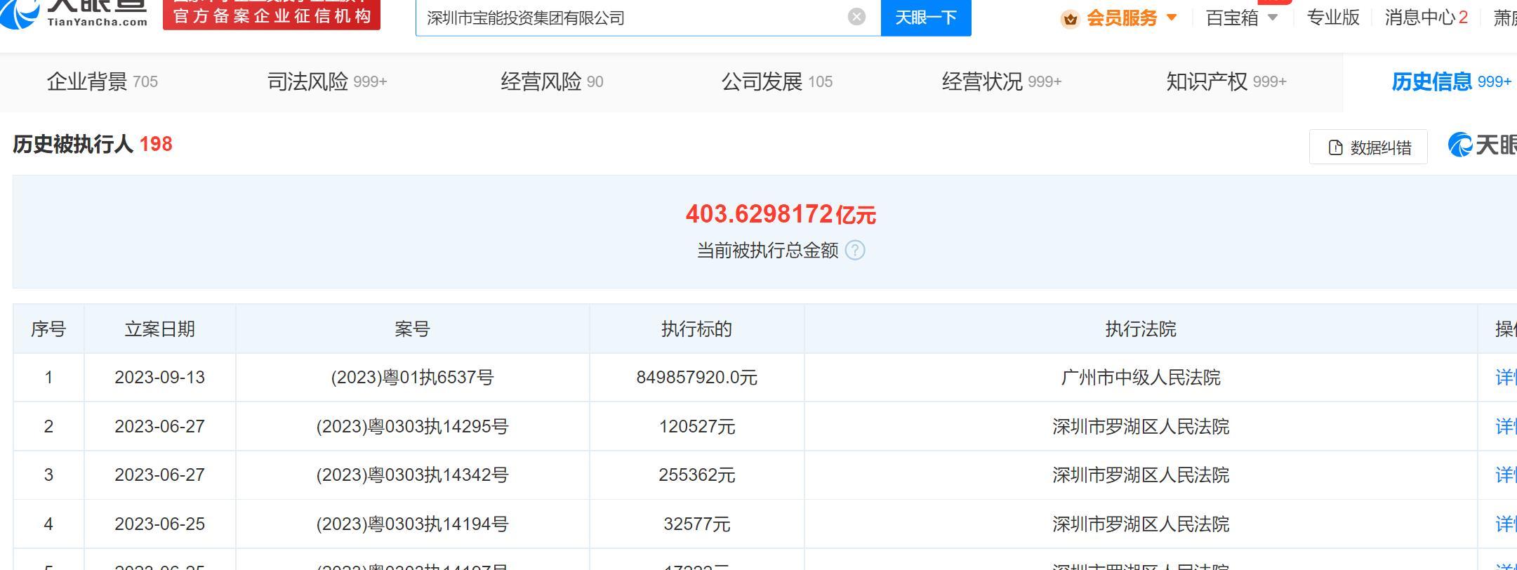 上海車子貸款公司(車子上海貸款公司可靠嗎)? (http://www.771378.com/) 知識問答 第4張