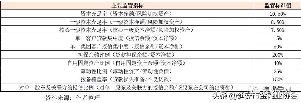 上海車子貸款公司(車子上海貸款公司可靠嗎)? (http://www.771378.com/) 知識問答 第6張