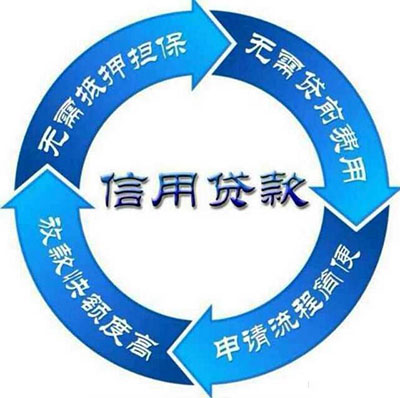 上海抵押貸款攻略(上海抵押貸款最新政策)? (http://www.771378.com/) 知識問答 第1張