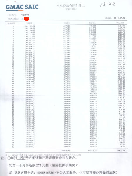 上海汽車金融抵押(上海汽車抵押貸)? (http://www.771378.com/) 知識(shí)問答 第1張