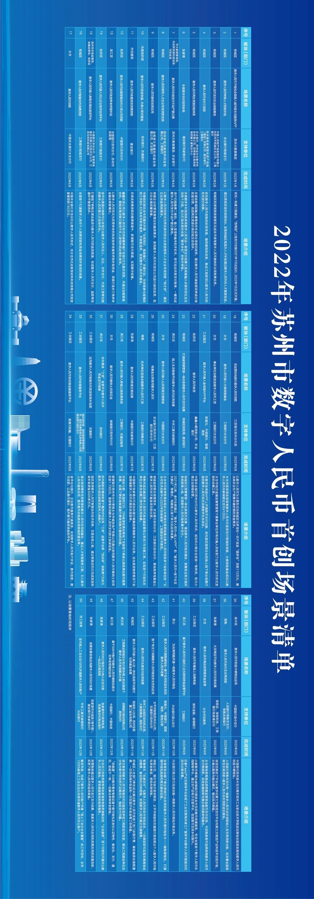 太倉貸款公司(蘇州太倉正規貸款)? (http://www.771378.com/) 知識問答 第3張