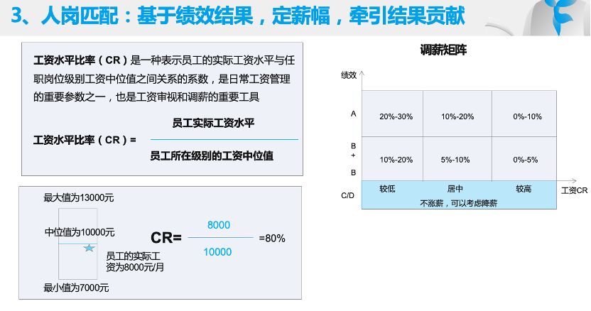 易薪貸款怎么樣(薪易貸產品介紹文章)? (http://www.771378.com/) 知識問答 第2張