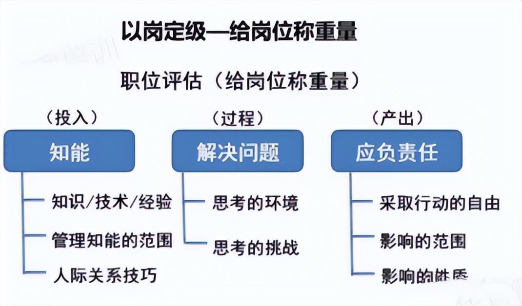 易薪貸款怎么樣(薪易貸好不好審批)? (http://www.771378.com/) 知識(shí)問(wèn)答 第2張