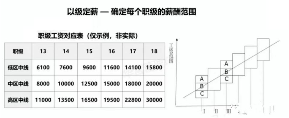 易薪貸款怎么樣(薪易貸好不好審批)? (http://www.771378.com/) 知識(shí)問(wèn)答 第4張