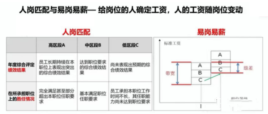 易薪貸款怎么樣(薪易貸好不好審批)? (http://www.771378.com/) 知識(shí)問(wèn)答 第5張