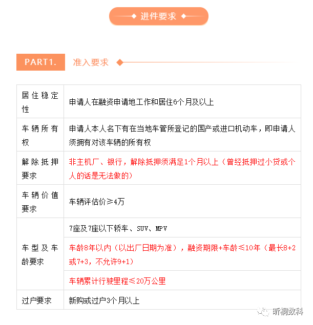 營運車能做抵押貸款嗎(抵押車可以辦營運嗎)? (http://www.771378.com/) 知識問答 第2張