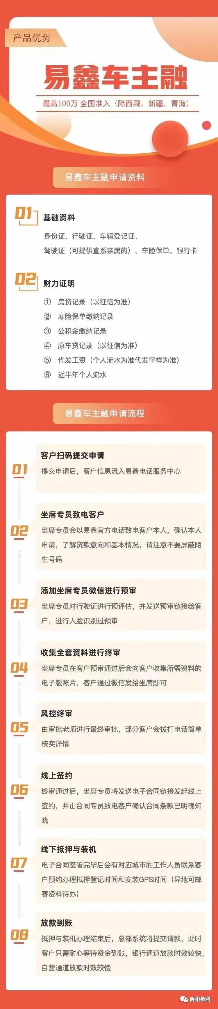 營運車能做抵押貸款嗎(抵押車可以辦營運嗎)? (http://www.771378.com/) 知識問答 第3張
