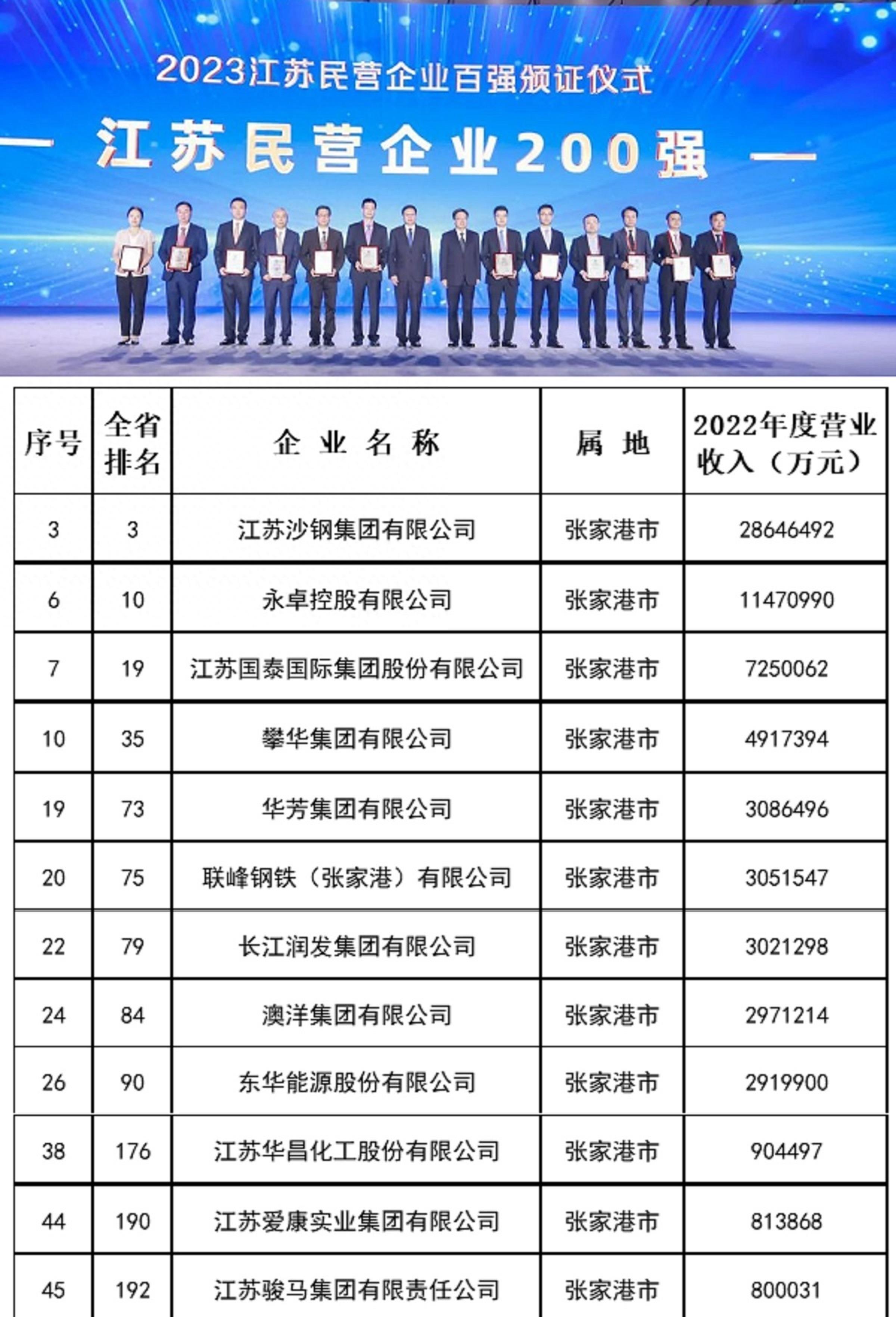 張家港車貸公司(張家港個人汽車貸款)? (http://www.771378.com/) 知識問答 第3張
