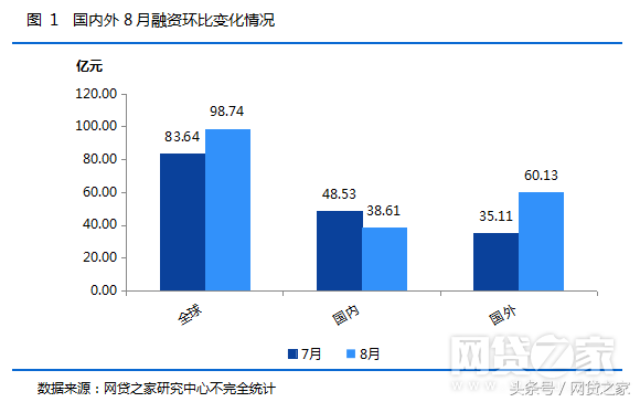 車貸哪個平臺好(汽車貸款好的貸款平臺)? (http://www.771378.com/) 知識問答 第1張