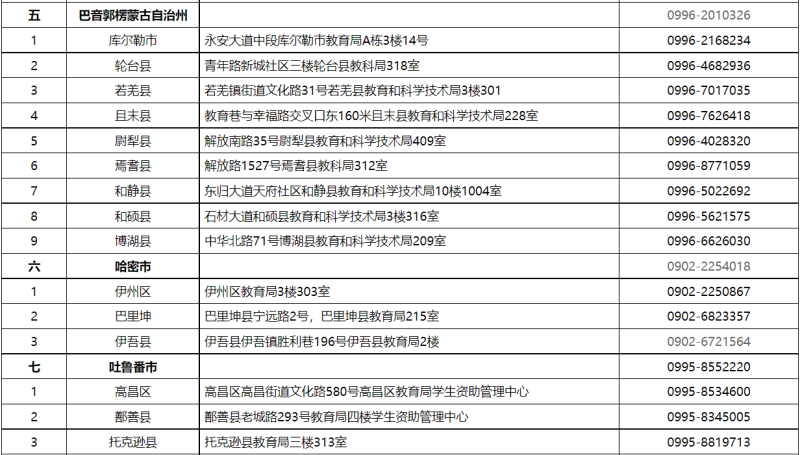 貸款咨詢電話(公積金貸款咨詢電話)? (http://www.771378.com/) 知識(shí)問答 第5張