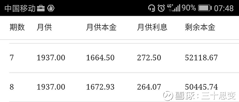 滬牌貸款(滬牌貸款流程示意圖)? (http://www.771378.com/) 知識問答 第5張