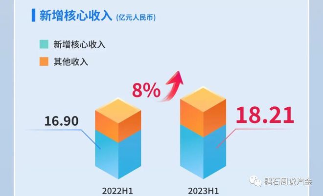 易鑫車貸(易鑫車貸)? (http://www.771378.com/) 知識問答 第3張