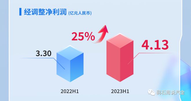 易鑫車貸(易鑫車貸)? (http://www.771378.com/) 知識問答 第4張