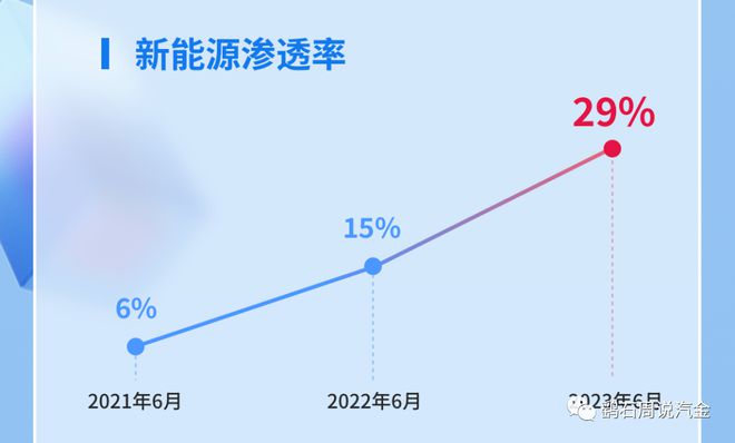 易鑫車貸(易鑫車貸)? (http://www.771378.com/) 知識問答 第7張