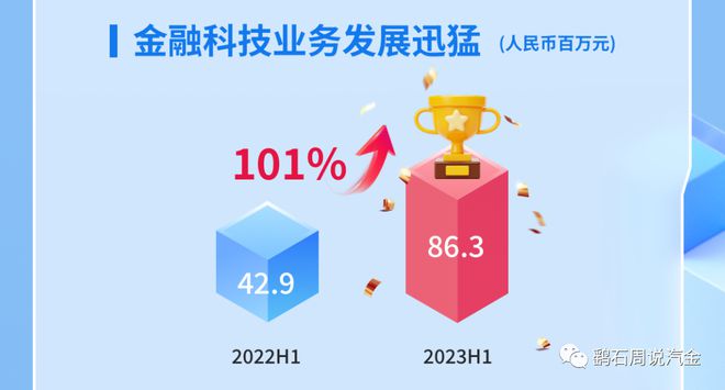 易鑫車貸(易鑫車貸)? (http://www.771378.com/) 知識問答 第8張
