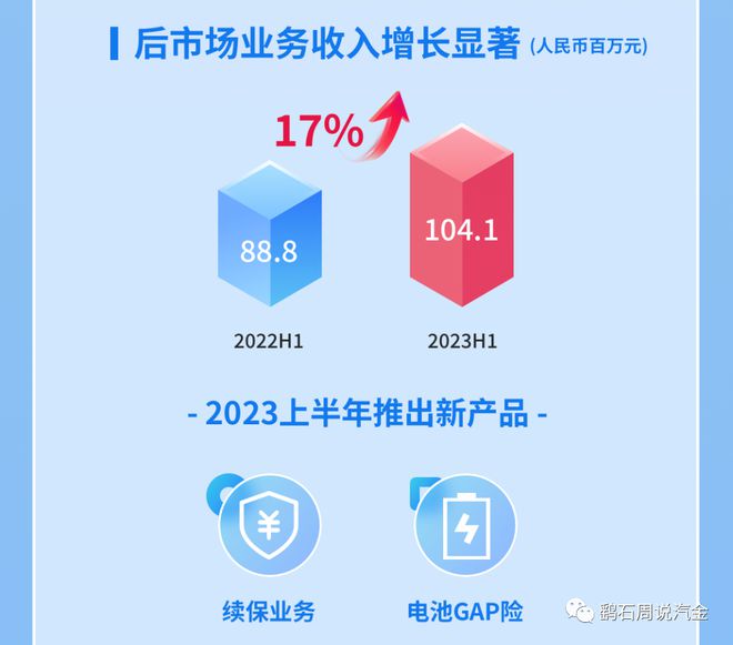 易鑫車貸(易鑫車貸)? (http://www.771378.com/) 知識問答 第9張