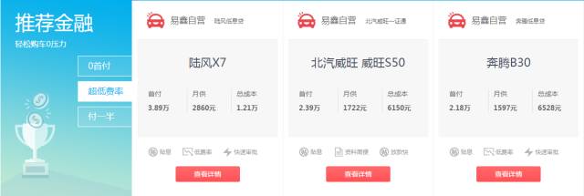 易鑫車貸(鑫易車貸公司怎么樣)? (http://www.771378.com/) 知識問答 第6張