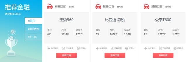 易鑫車貸(鑫易車貸公司怎么樣)? (http://www.771378.com/) 知識問答 第8張