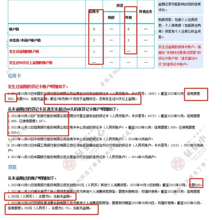 不看征信的車貸公司(貸征信車看公司征信嗎)? (http://www.771378.com/) 知識問答 第1張