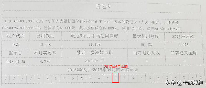 征信不好哪里可以借錢 急用(征信可以借嗎)? (http://www.771378.com/) 知識問答 第1張
