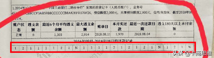 征信不好哪里可以借錢 急用(征信可以借嗎)? (http://www.771378.com/) 知識問答 第4張