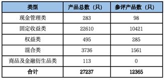 常熟農商銀行車貸(農商行車貸怎么樣)? (http://www.771378.com/) 知識問答 第1張