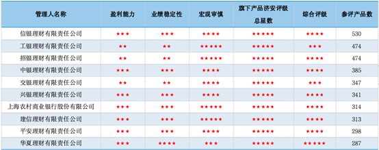 常熟農商銀行車貸(農商行車貸怎么樣)? (http://www.771378.com/) 知識問答 第2張