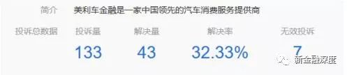 車二次貸款怎么貸(車貸按揭通過率高嗎)? (http://www.771378.com/) 知識問答 第11張