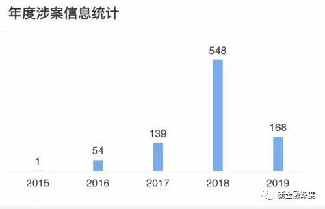 車二次貸款怎么貸(車貸按揭通過率高嗎)? (http://www.771378.com/) 知識問答 第12張