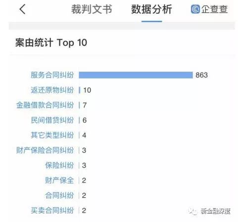 車二次貸款怎么貸(車貸按揭通過率高嗎)? (http://www.771378.com/) 知識問答 第13張