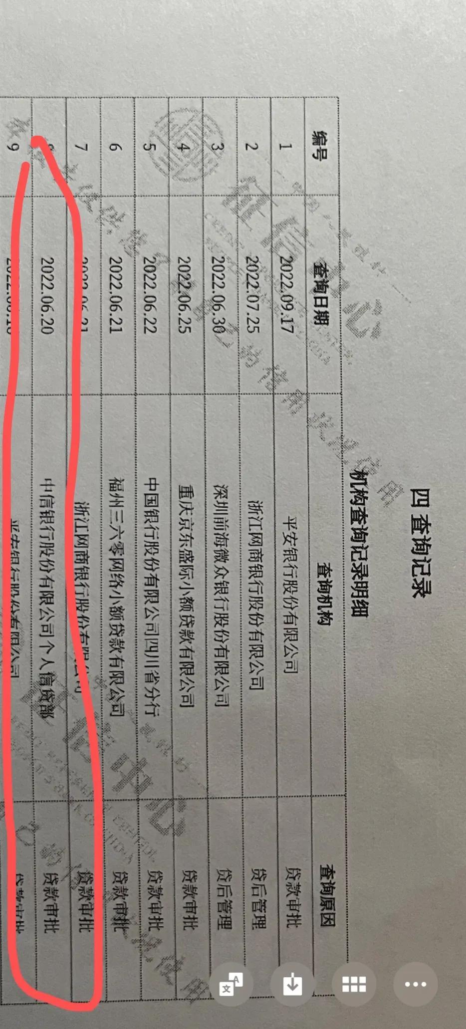 車輛二次貸款能做嗎(車能貸款幾次)? (http://www.771378.com/) 知識問答 第1張