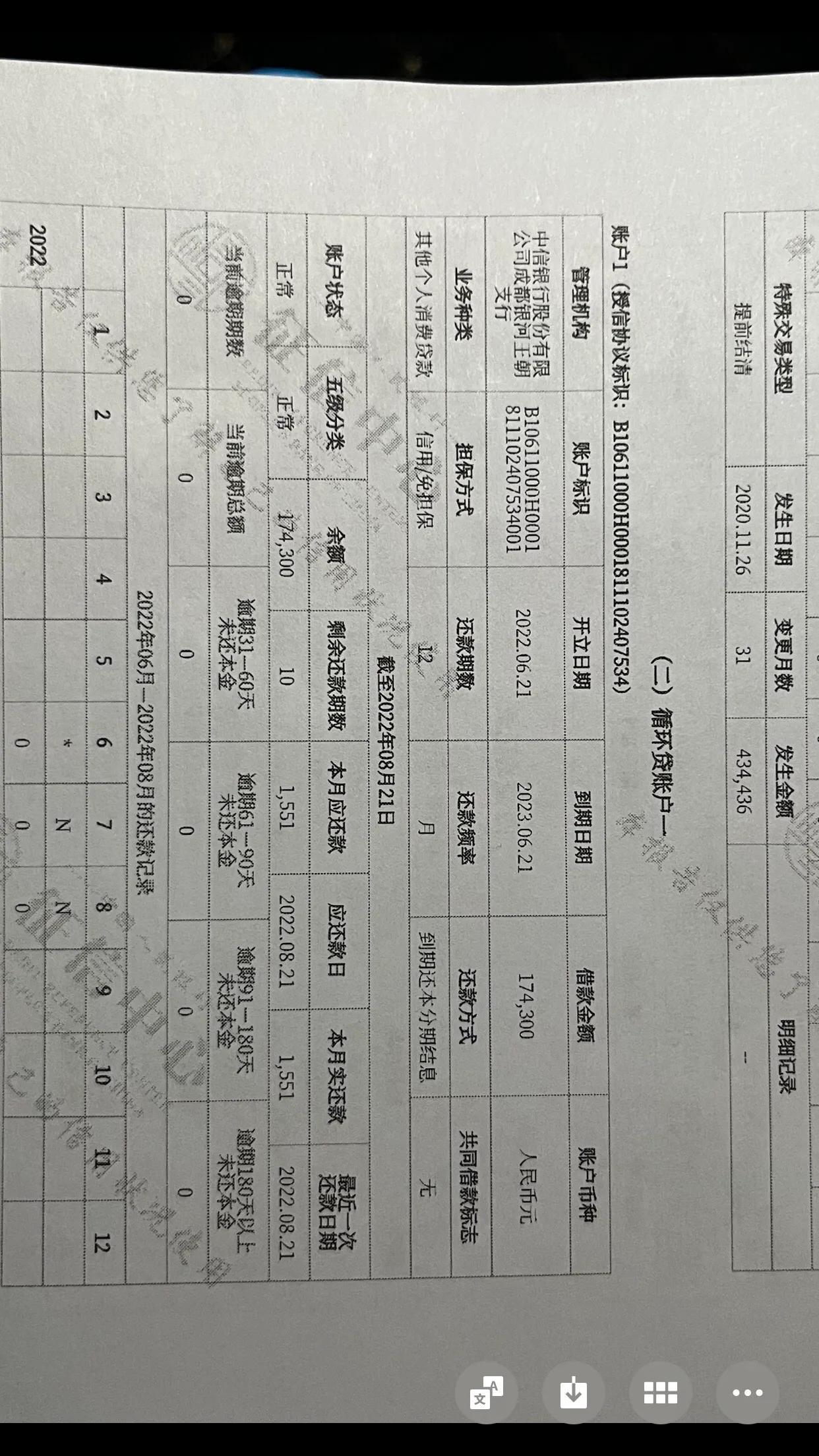 車輛二次貸款能做嗎(車能貸款幾次)? (http://www.771378.com/) 知識問答 第2張
