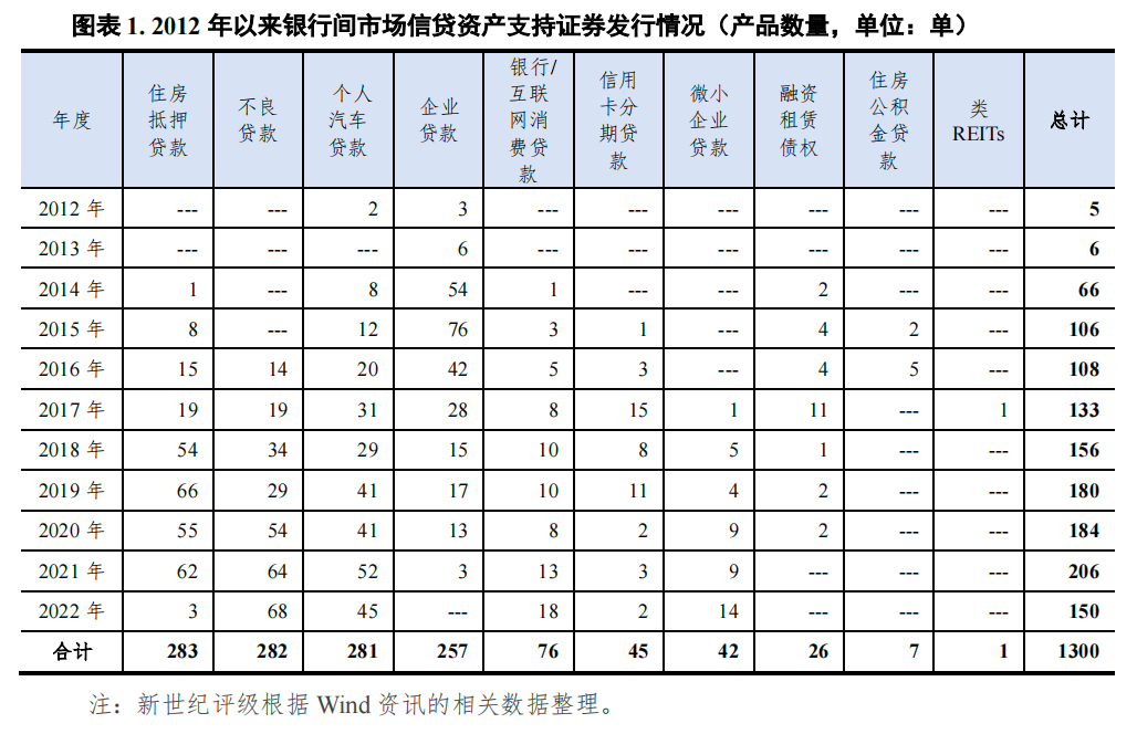 哪個銀行可以汽車抵押貸款(車抵押可以去銀行貸款嗎)? (http://www.771378.com/) 知識問答 第1張