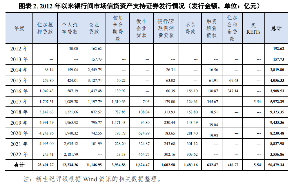 哪個銀行可以汽車抵押貸款(車抵押可以去銀行貸款嗎)? (http://www.771378.com/) 知識問答 第2張